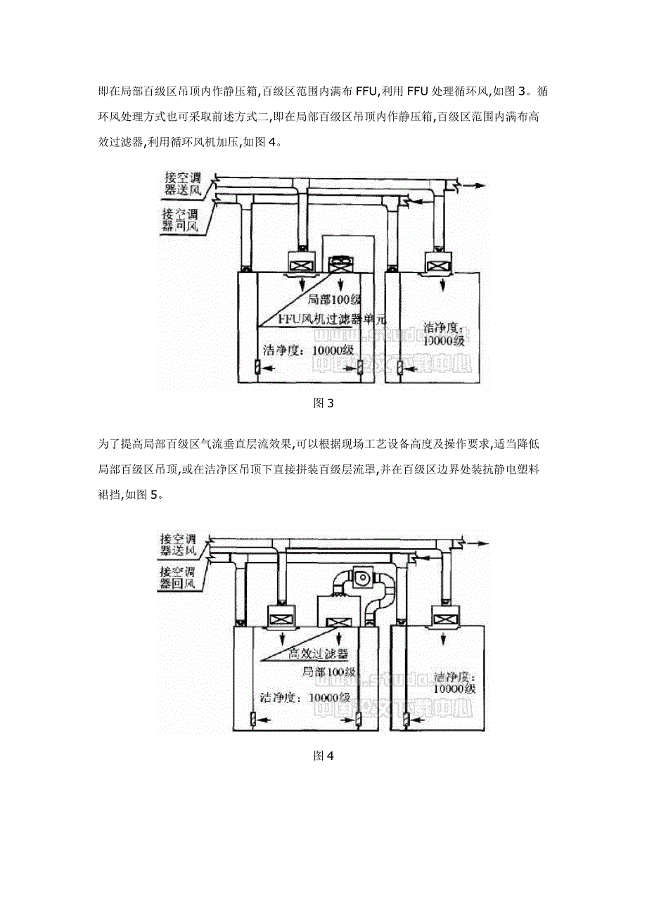 药品生产厂房洁净车间内_第4页