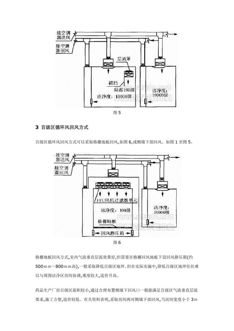 药品生产厂房洁净车间内_第5页