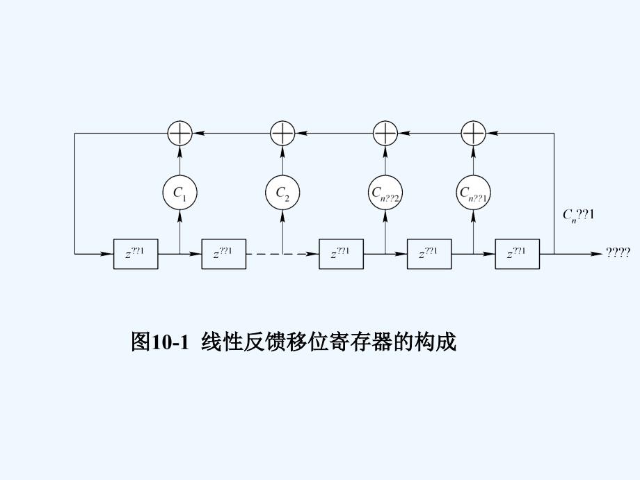 第10章编码与译码课件_第4页