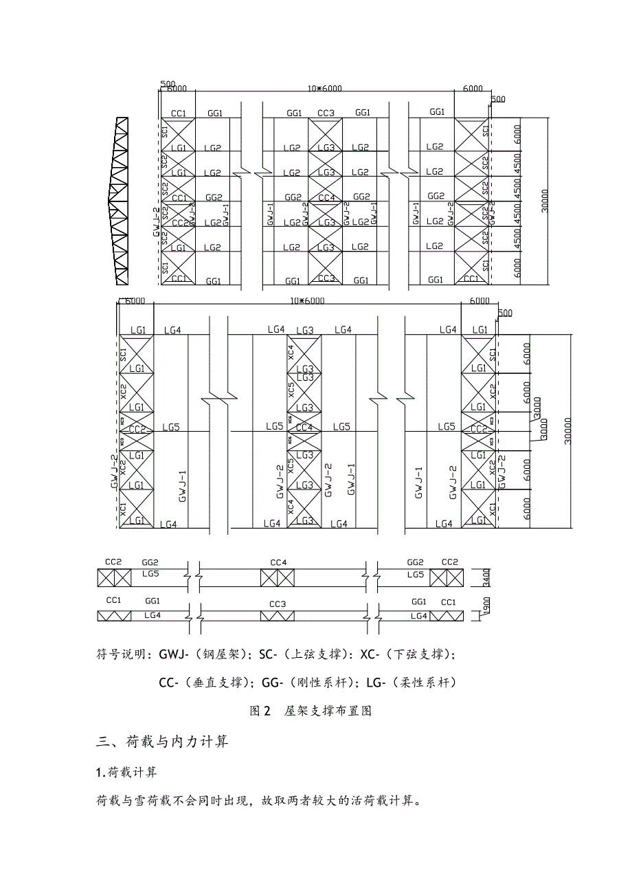 梯形钢屋架钢米课程设计报告计算书模板_第2页