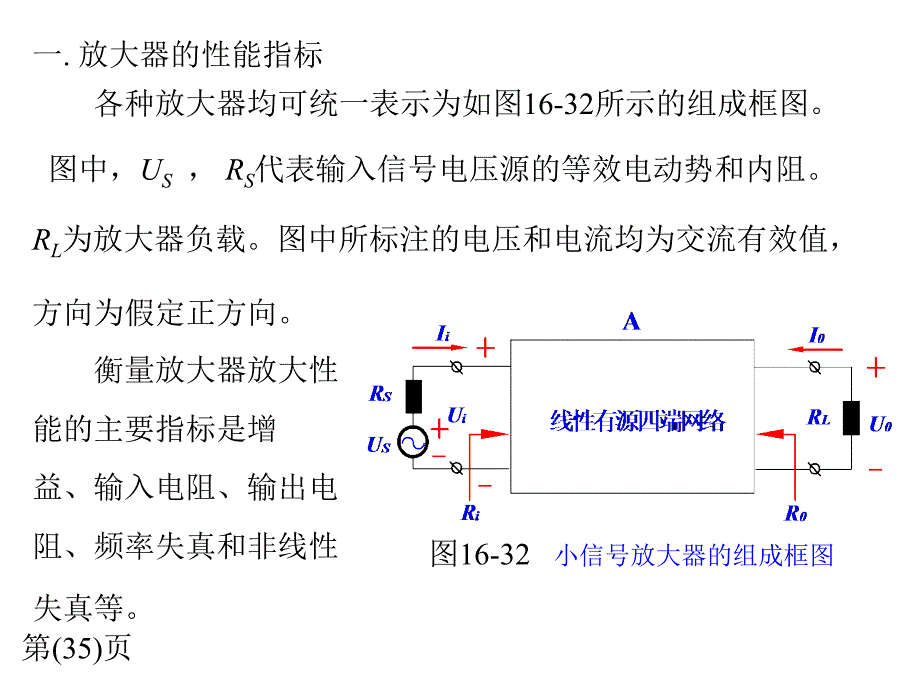 基本放大器的性能PPT课件_第2页