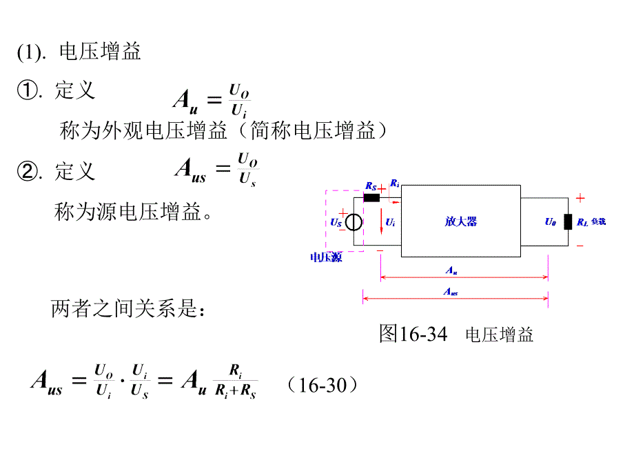 基本放大器的性能PPT课件_第4页