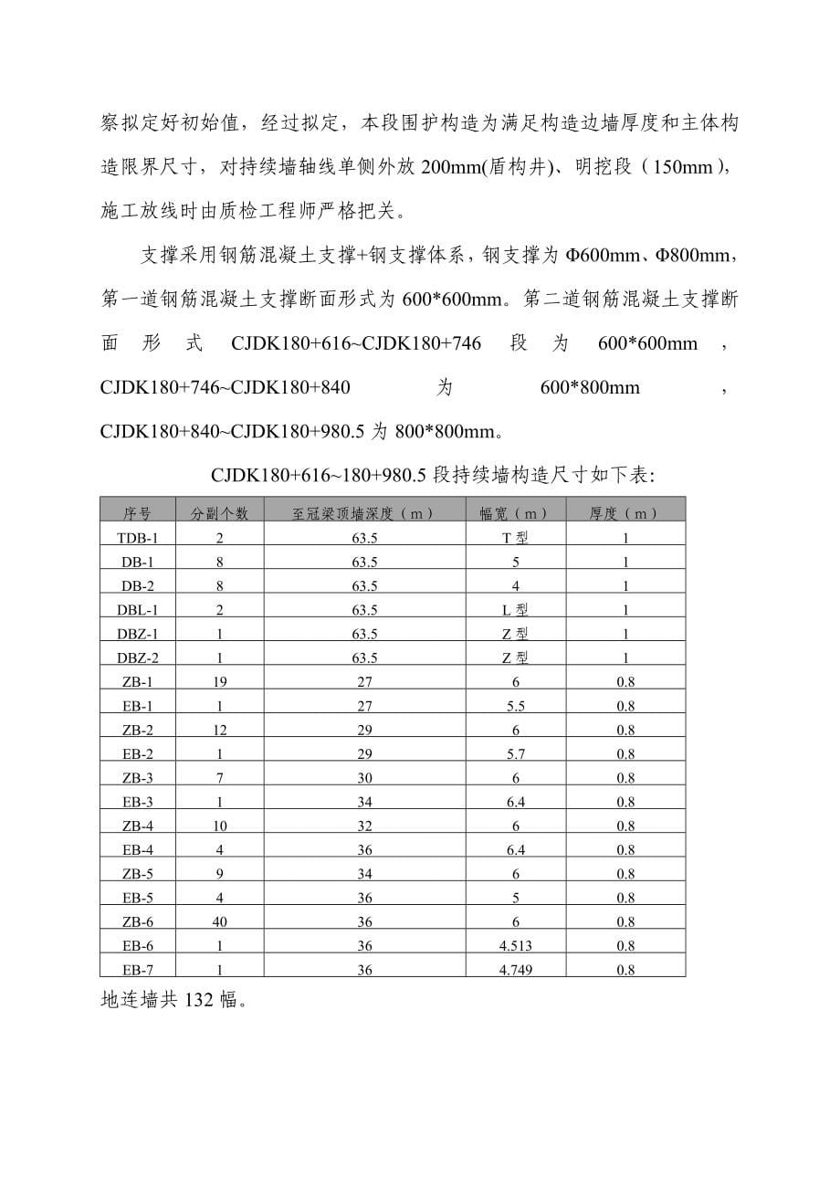 地下连续墙综合施工专题方案CJDK_第5页