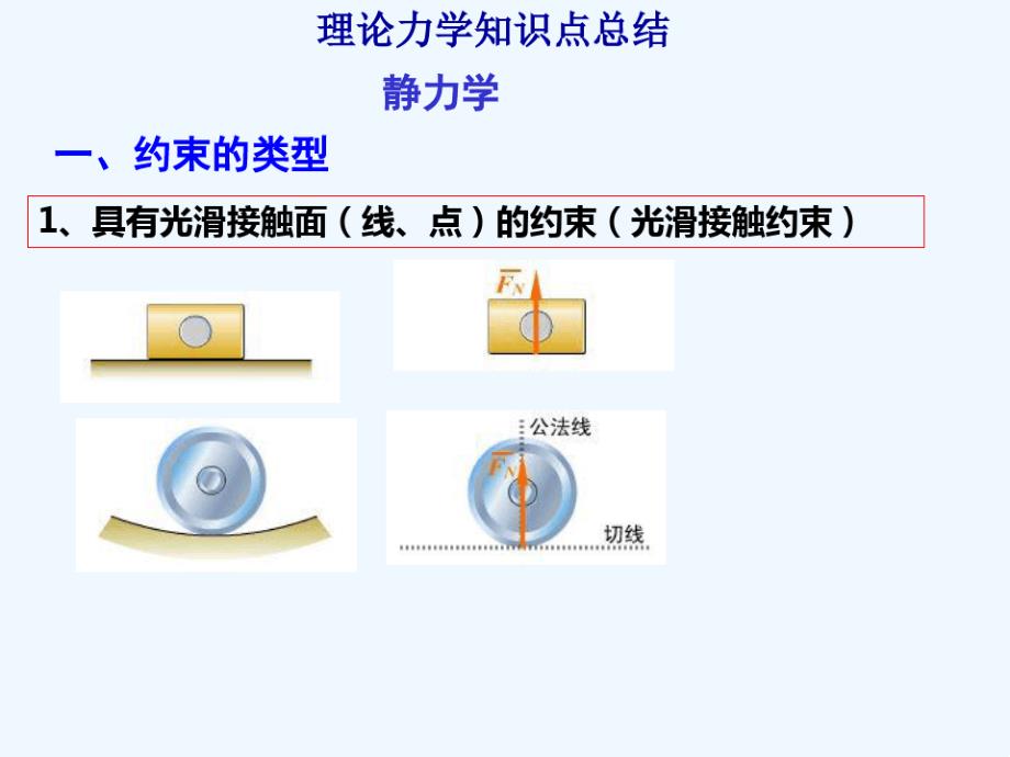 理论力学知识点总结_第1页