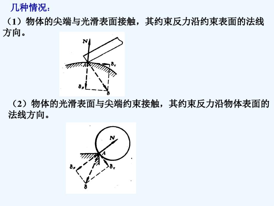 理论力学知识点总结_第2页