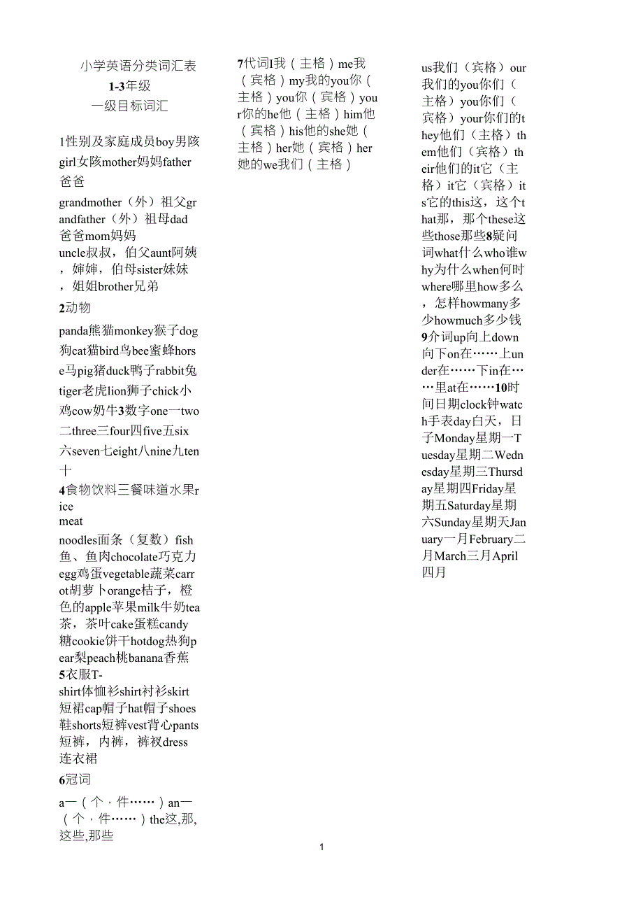 小学英语分类词汇表(13年级)_第1页