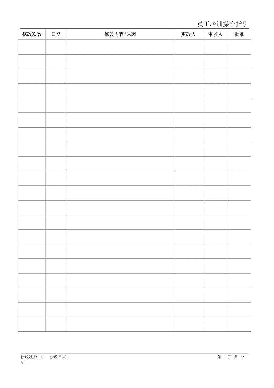 员工培训操作指引_第2页