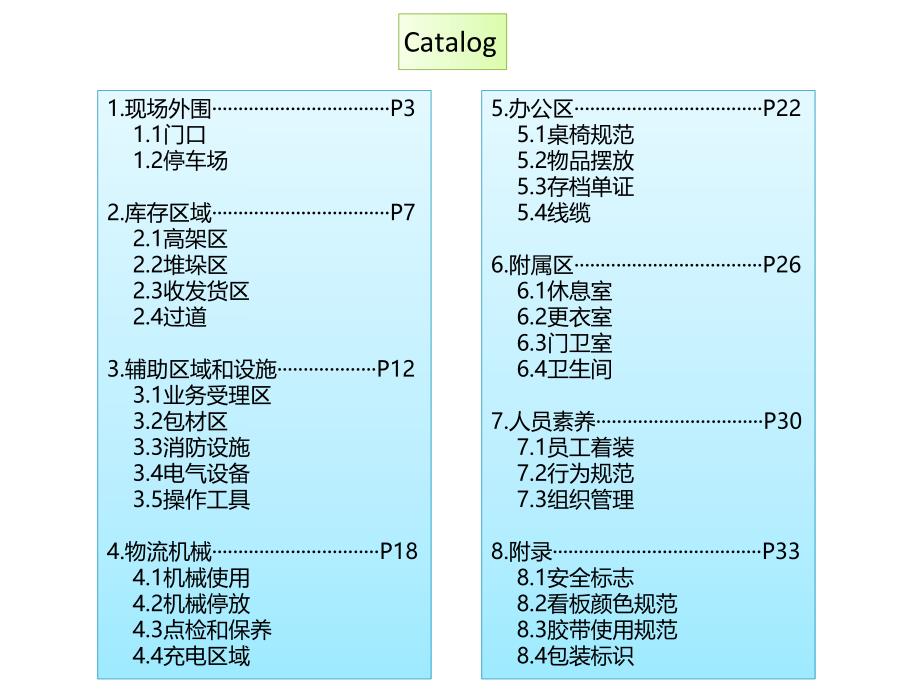 现场5S标准手册_第2页