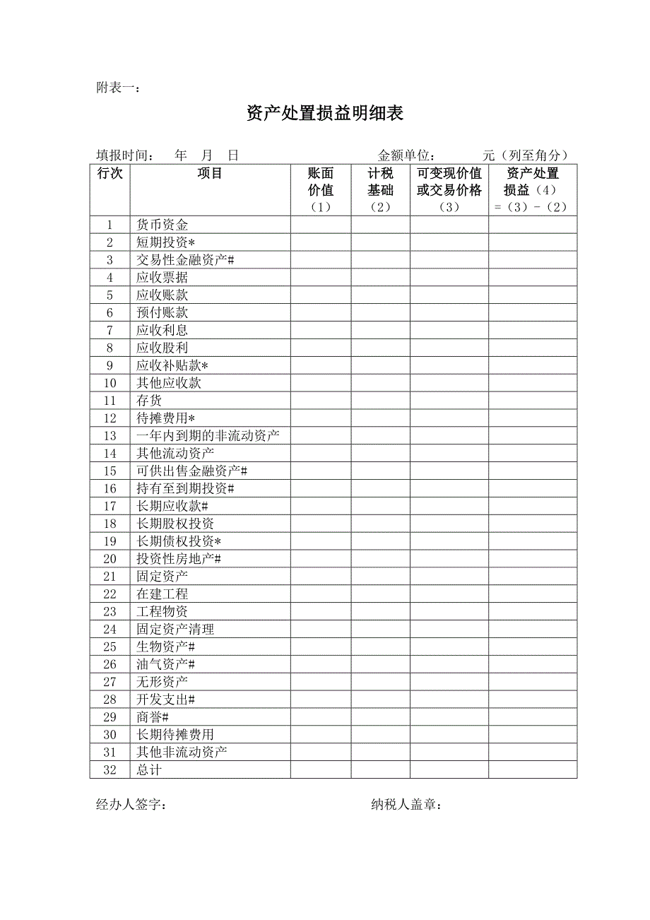 中华人民共和国企业清算所得税申报表_第2页