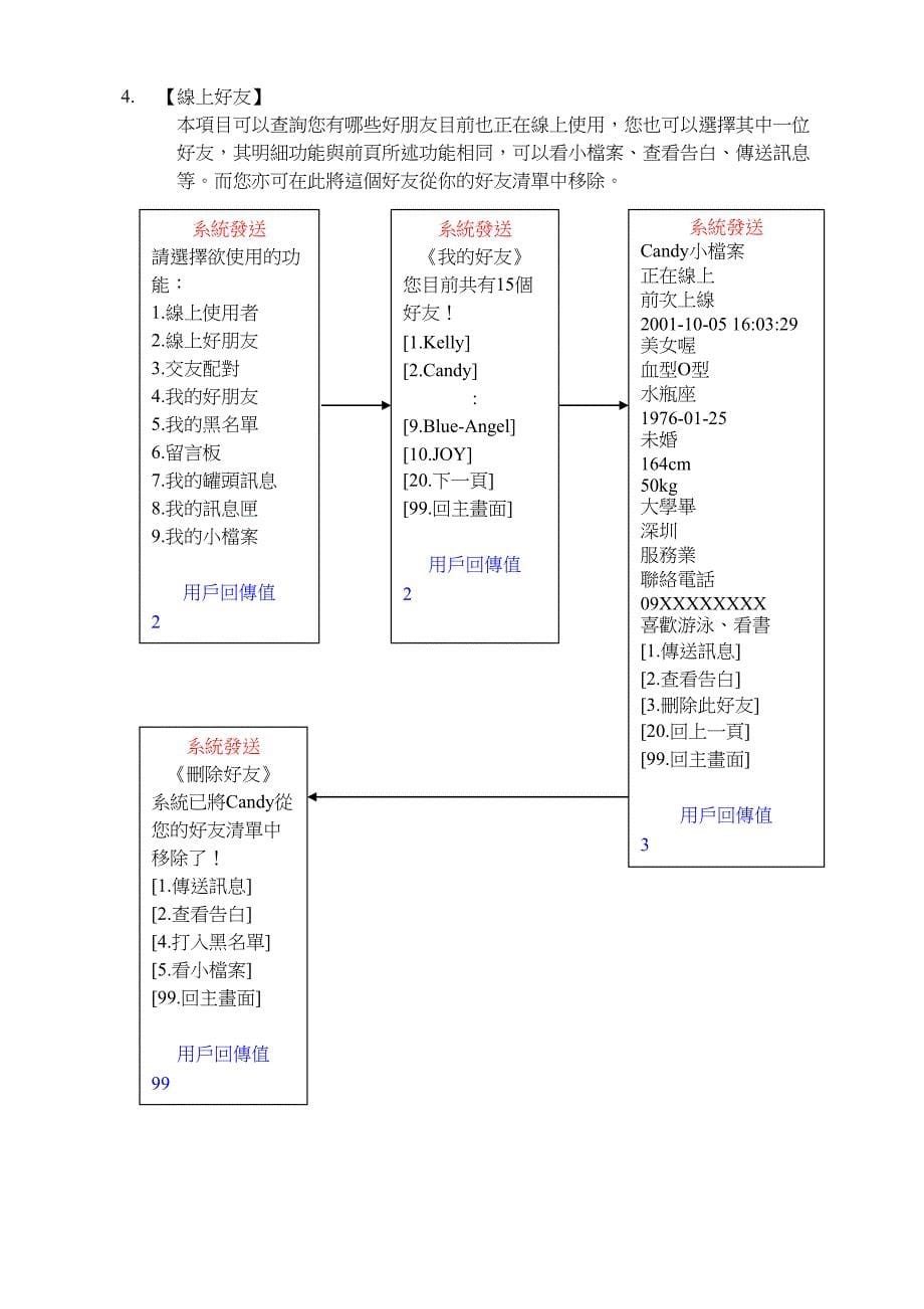 呼朋引伴短信产品策划方案（天选打工人）.docx_第5页