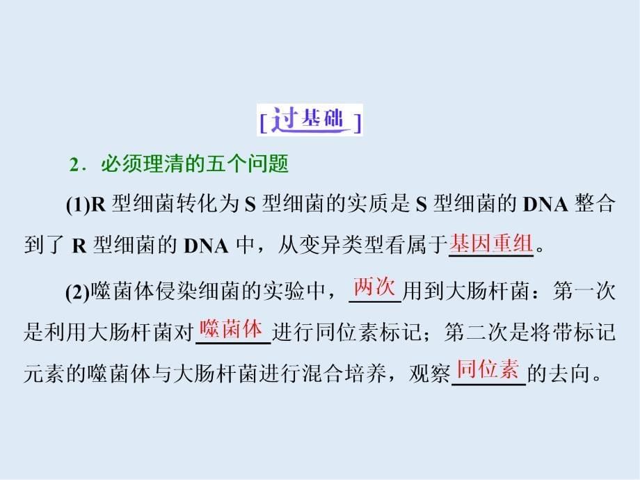 高考生物通用版酷练二轮专题复习课件：专题三 串讲一 遗传的分子基础 第1课时_第5页