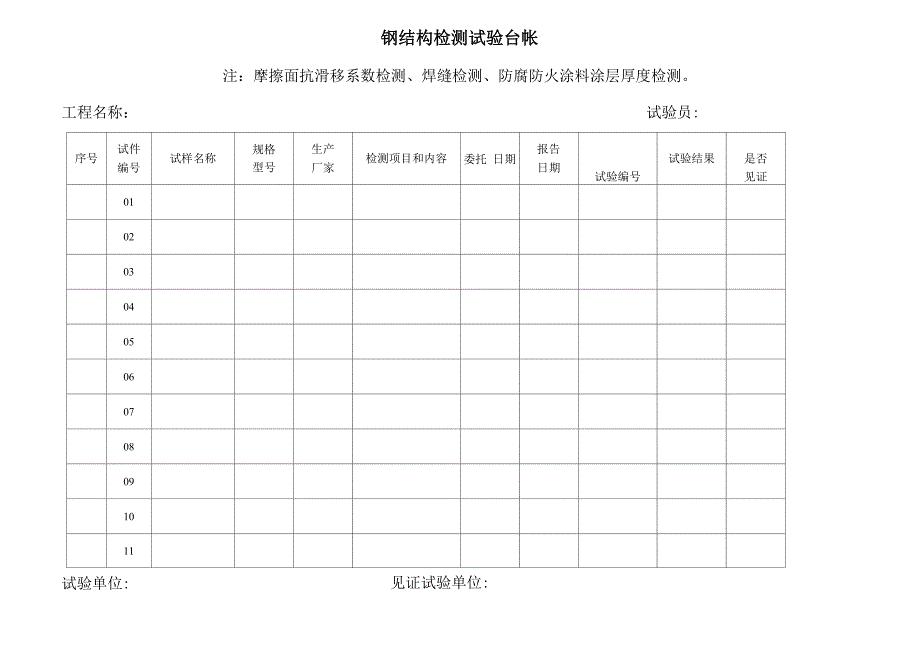 钢结构检测试验台帐_第1页