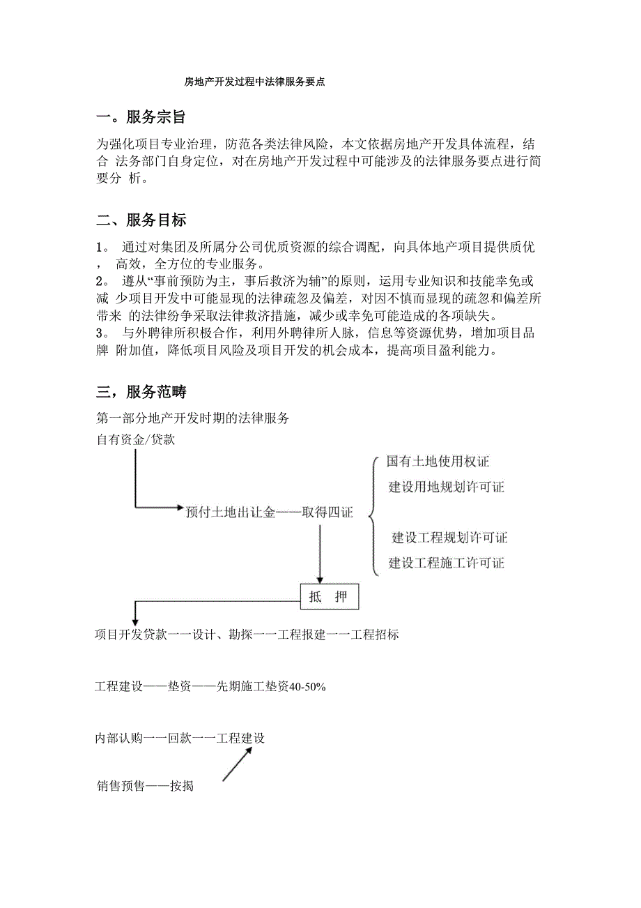 房地产开发过程中法律服务要点_第1页