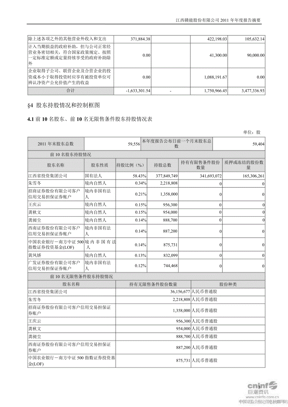 赣能股份报告摘要_第3页