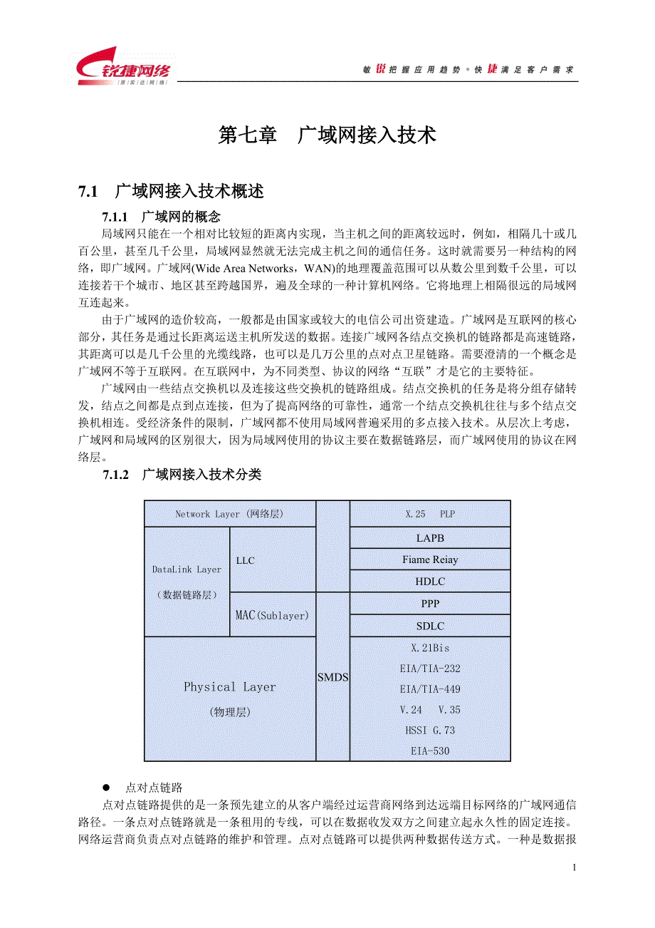 RCNA07 广域网接入技术.doc_第1页