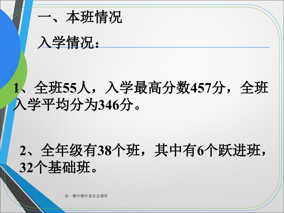 高一期中期中家长会课件_第3页