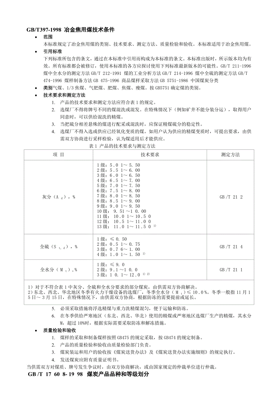 冶金焦用煤技术条件_第1页