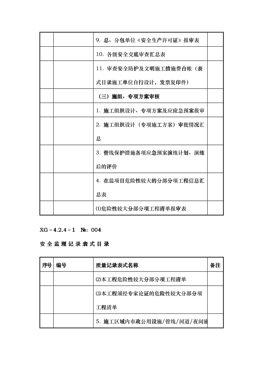 监理机构安全监理管理资料(三)_第3页