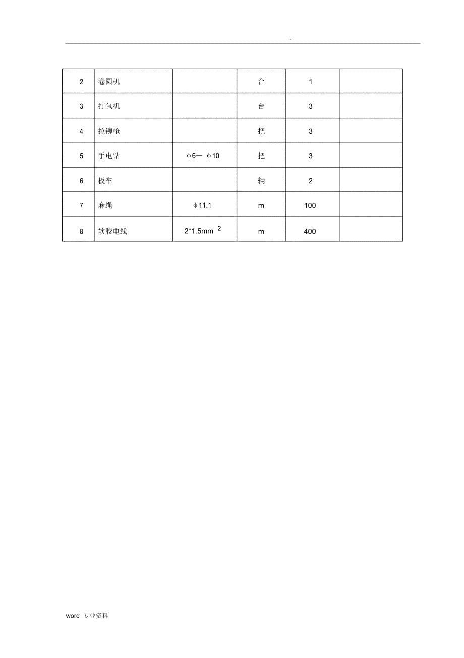 设备、管道绝热施工方案_第5页