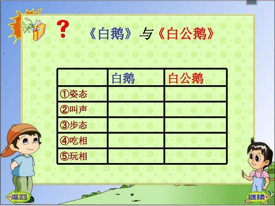 《白公鹅》课件_第5页