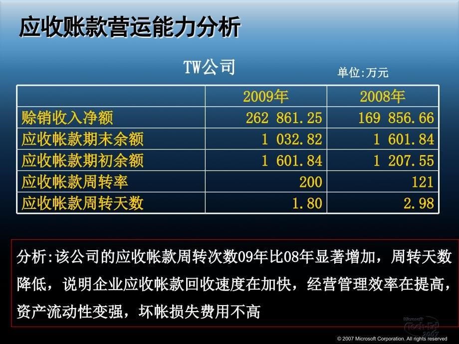 财务分析营运能力_第5页