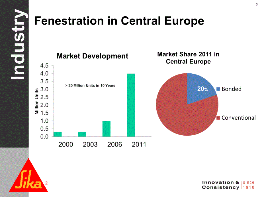 FenestrationEurope_第3页