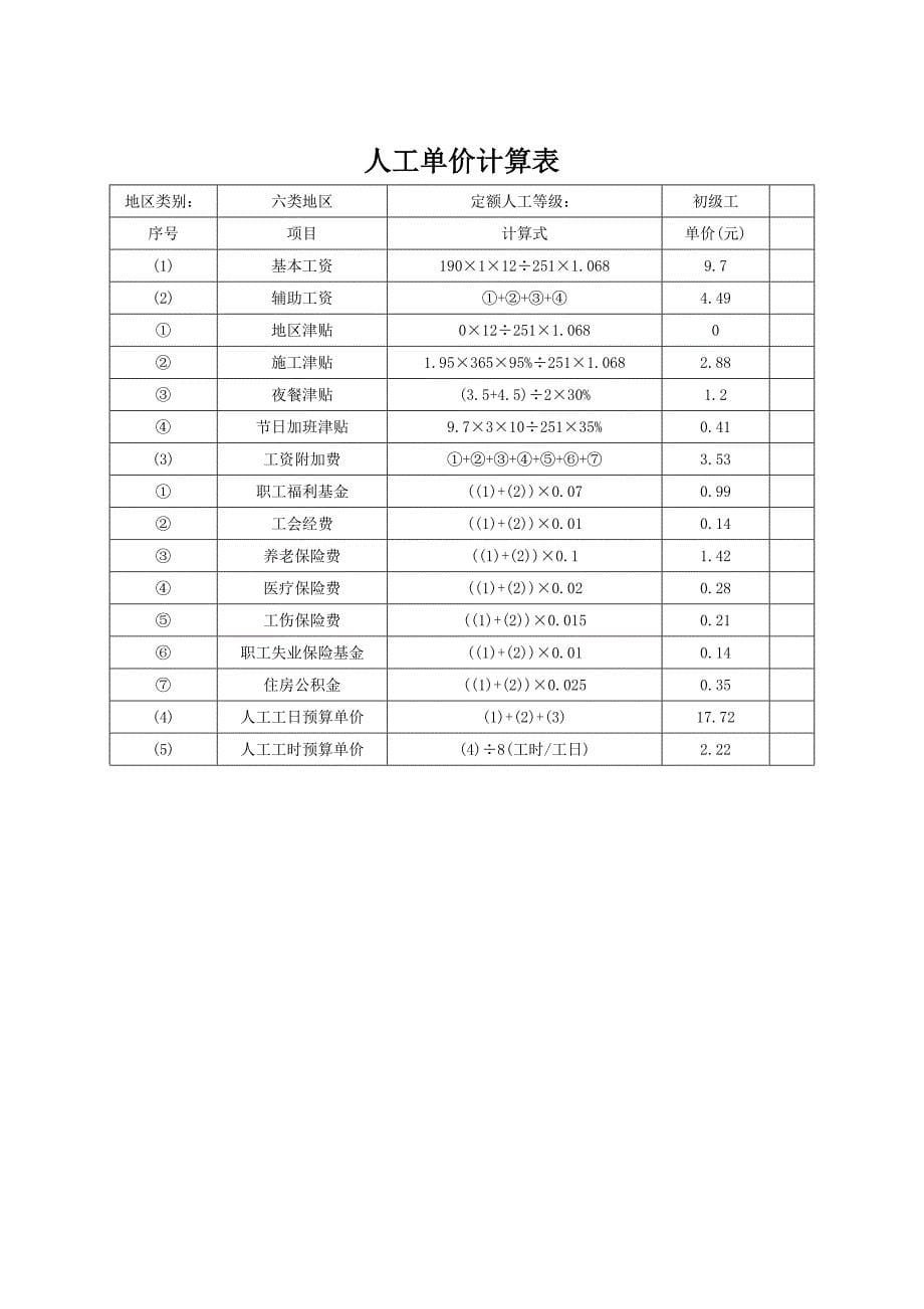 人工费单价汇总表_第5页