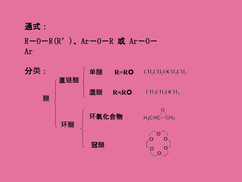 北大有机醚环氧化物药学ppt课件_第4页