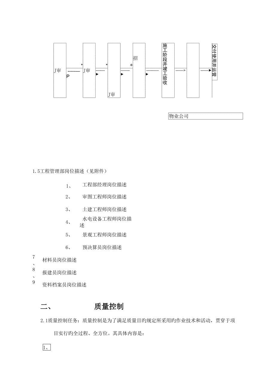 房地产公司关键工程管理质量保证全新体系_第5页