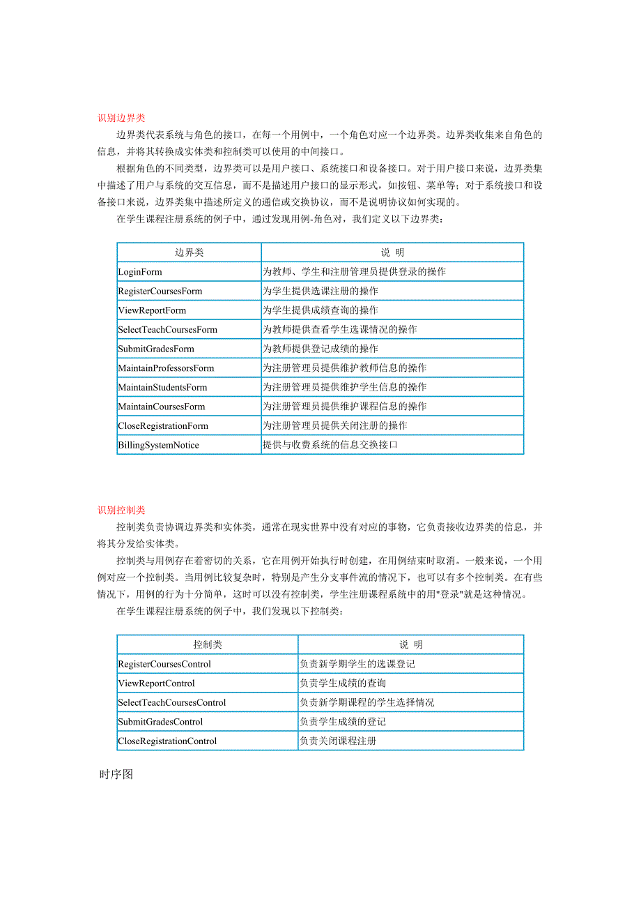 第14章 UML统一建模语言.doc_第4页