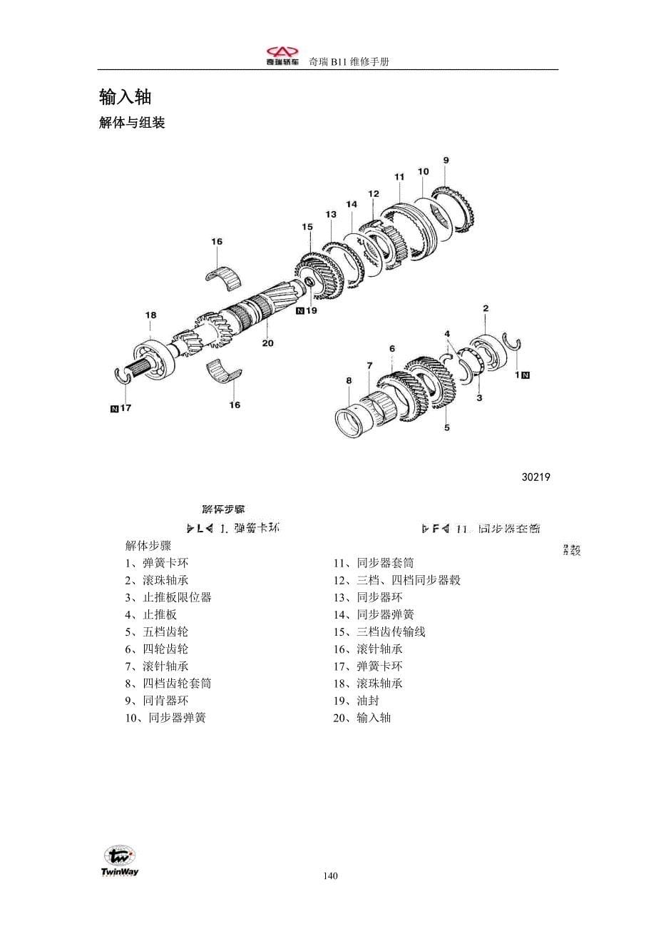 第五章 手动变速箱-2.doc_第5页