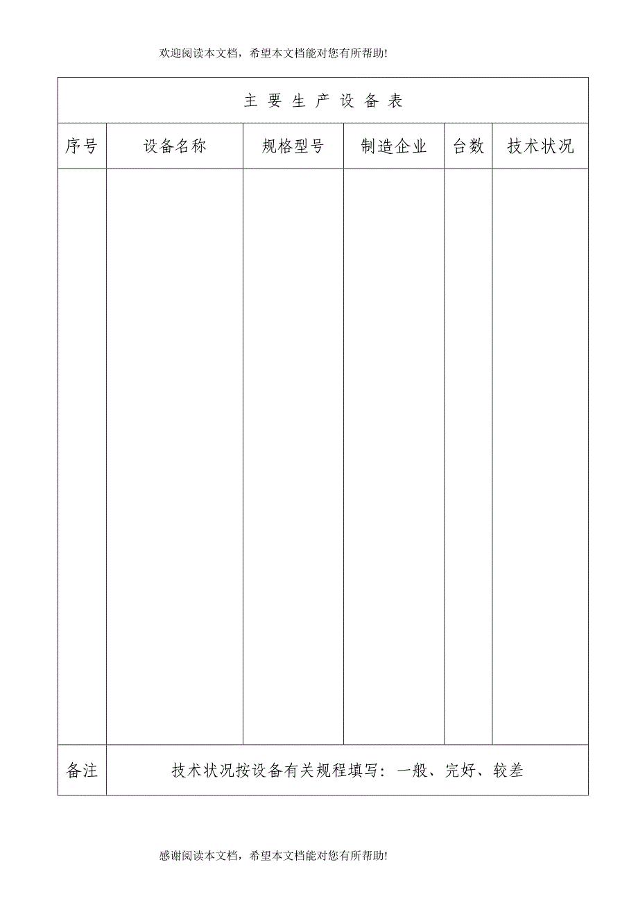 安徽省新型墙体材料产品确认_第4页