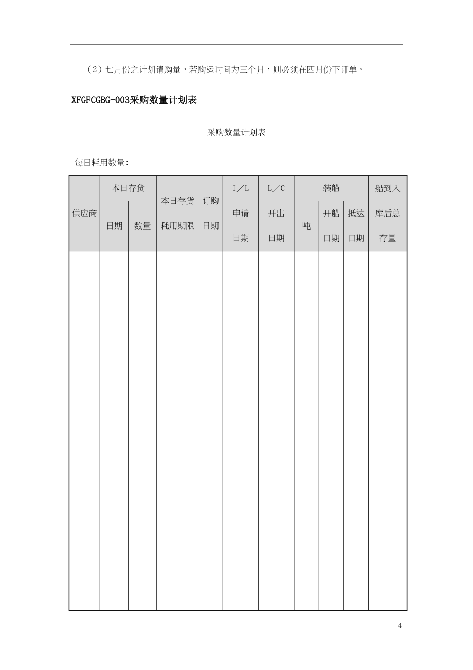 采购经管必备表格_第4页