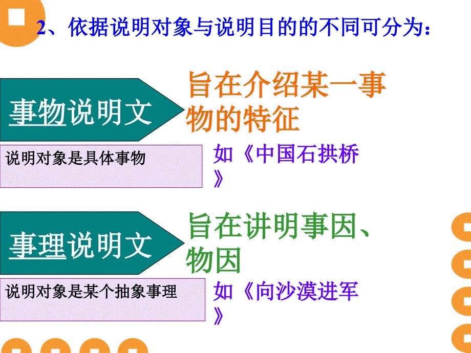 中考说明文复习名师制作优质教学资料_第5页