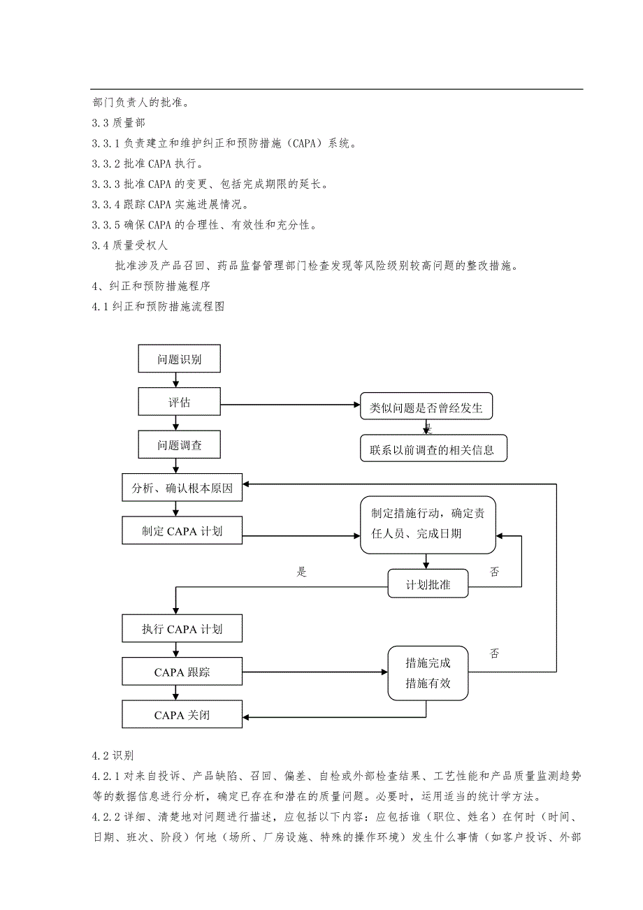 纠正方法和预防方法标准操作程序_第2页