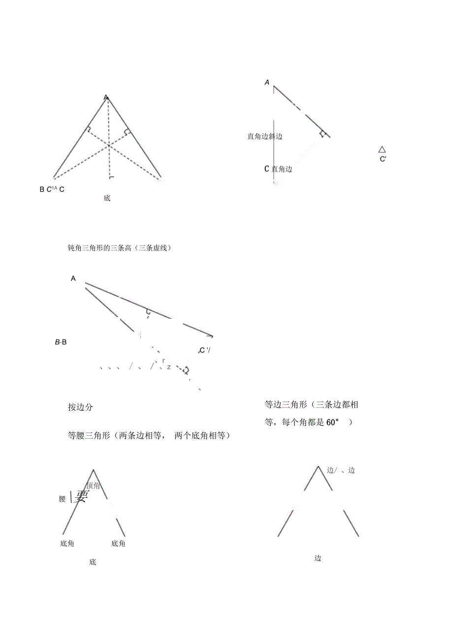 数学四年级下三角形知识点总结_第2页