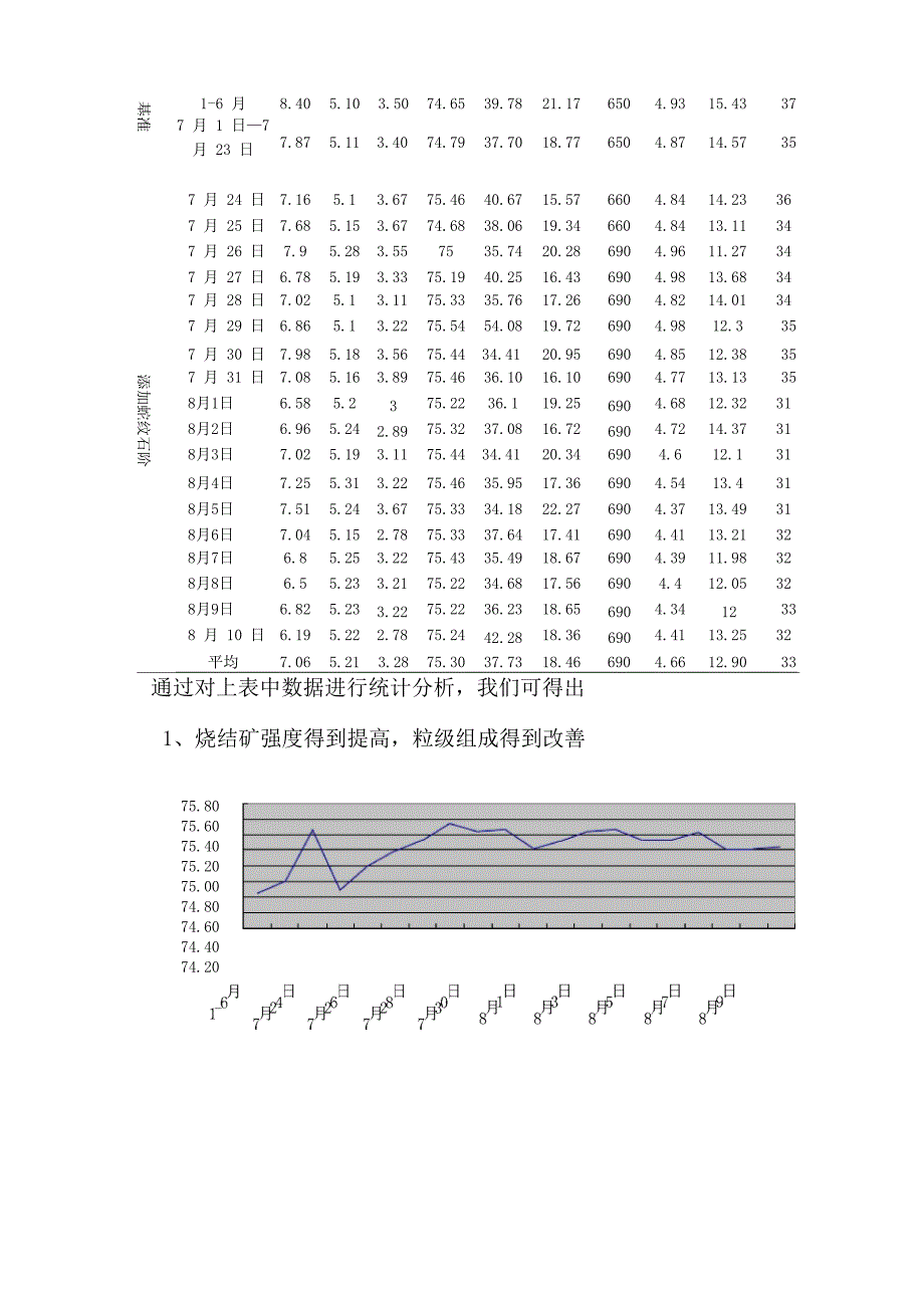 一烧蛇纹石使用报告_第2页