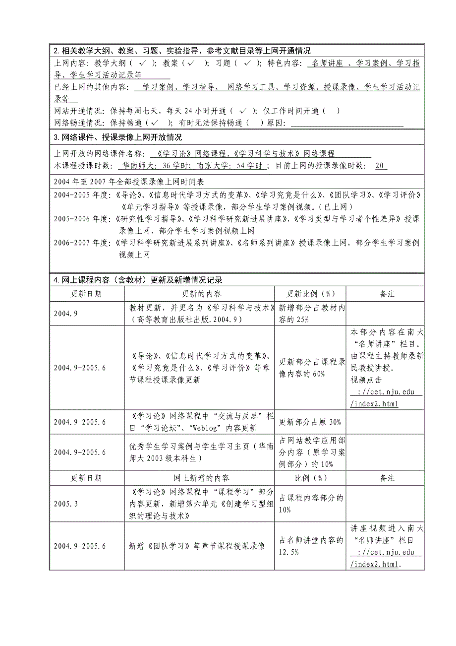 国家精品课程年度自检表(2005)_第2页