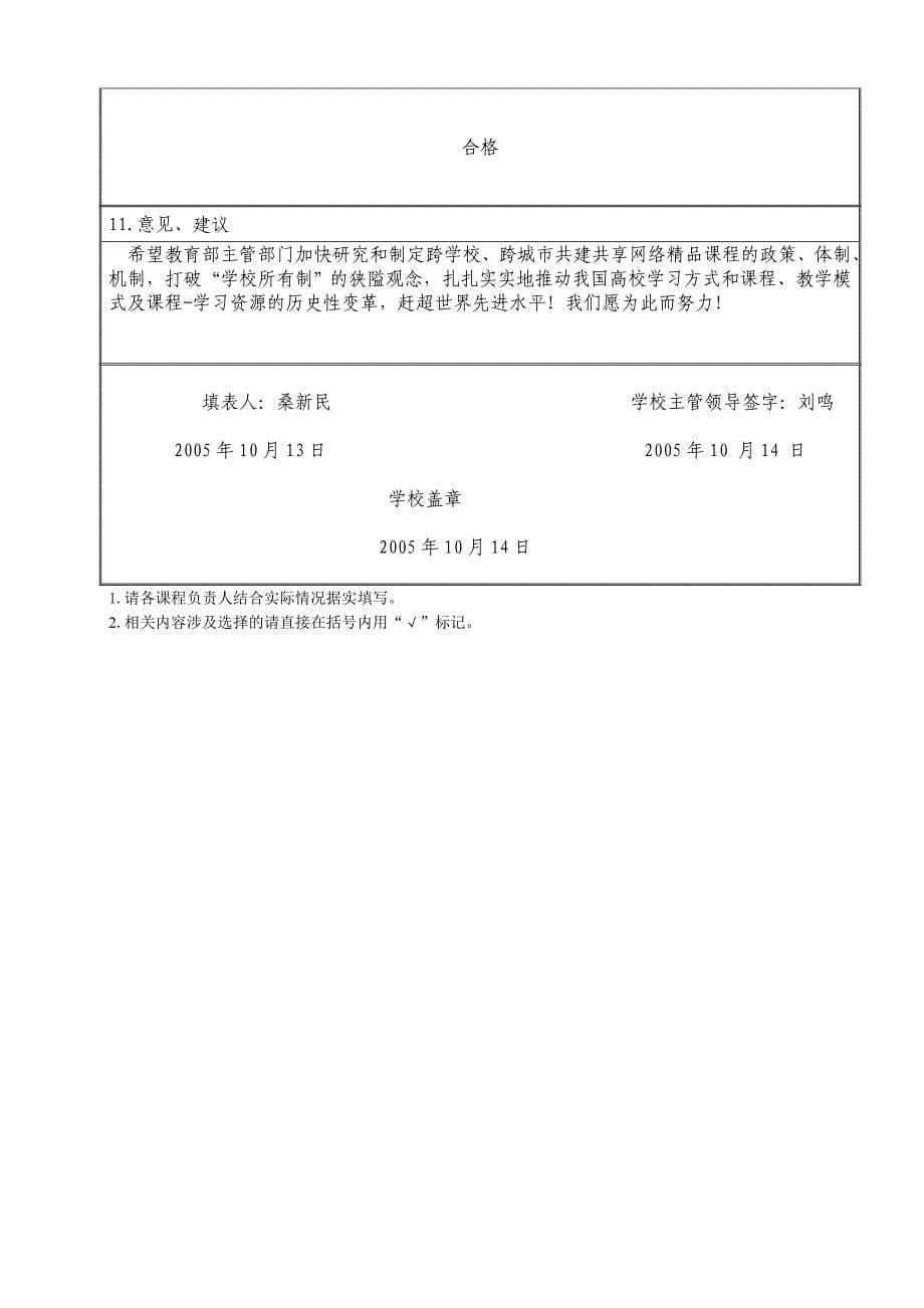 国家精品课程年度自检表(2005)_第5页