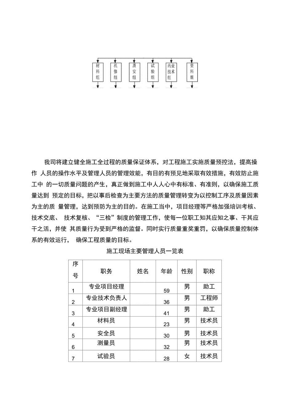 灰砂砖砌体施工方案_第5页