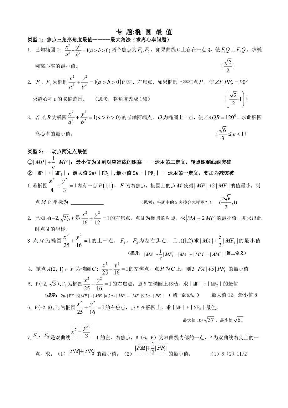 知识总结椭圆最值问题_第1页