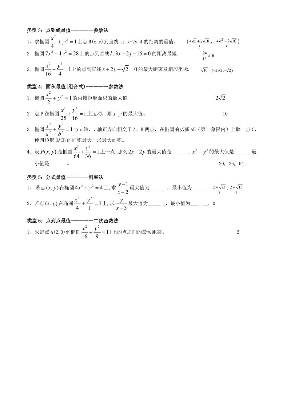 知识总结椭圆最值问题_第2页