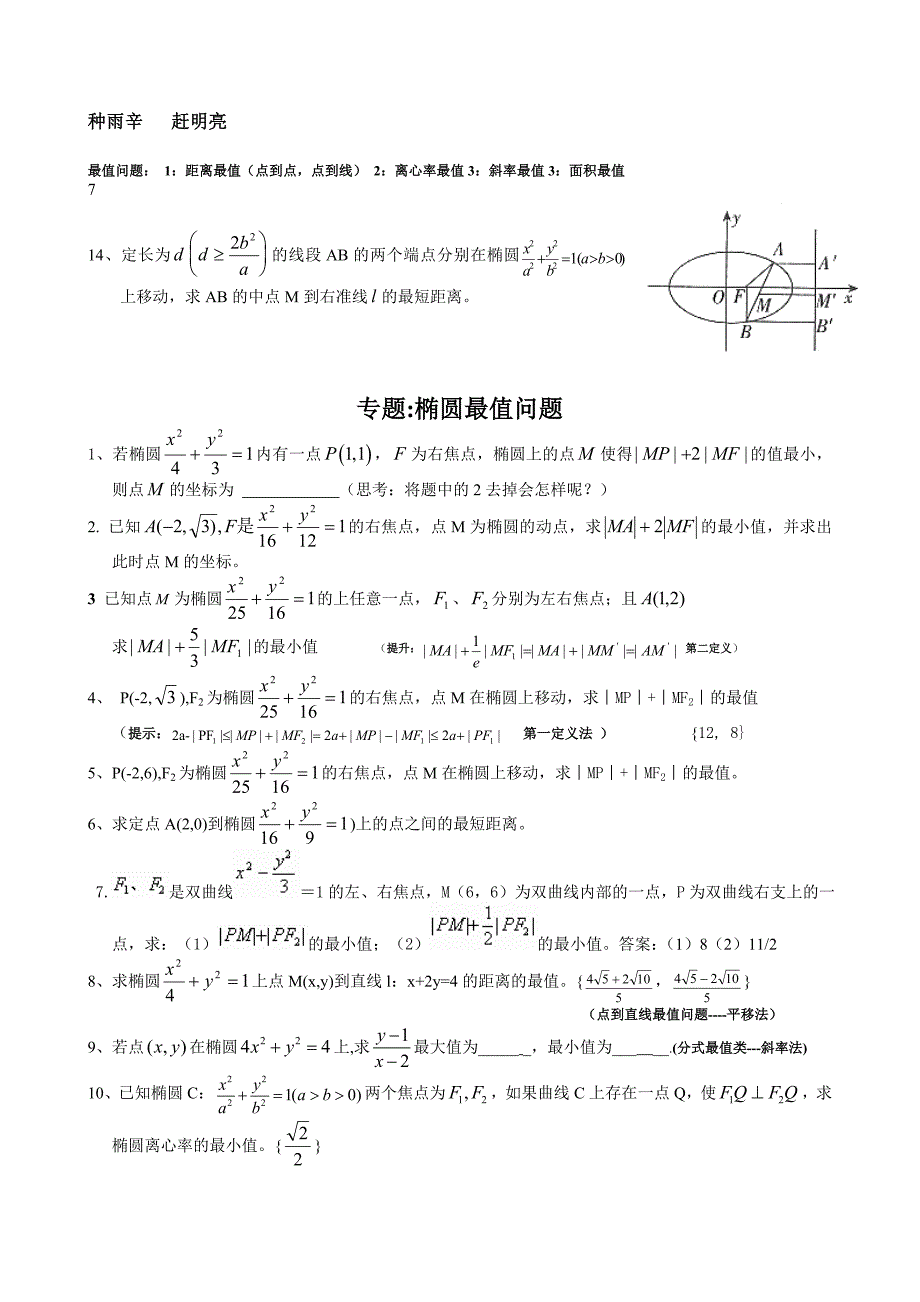 知识总结椭圆最值问题_第3页