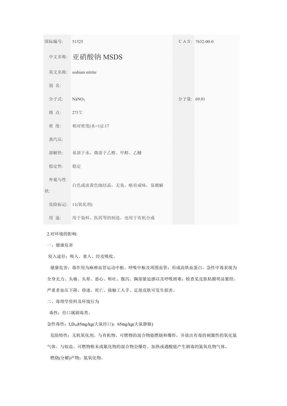 亚硝酸钠MSDS.doc_第1页