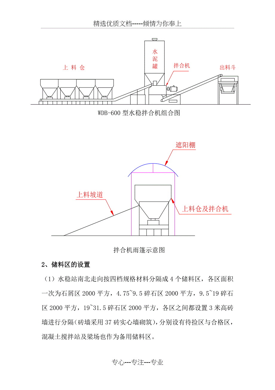 水稳站建设方案(共10页)_第4页