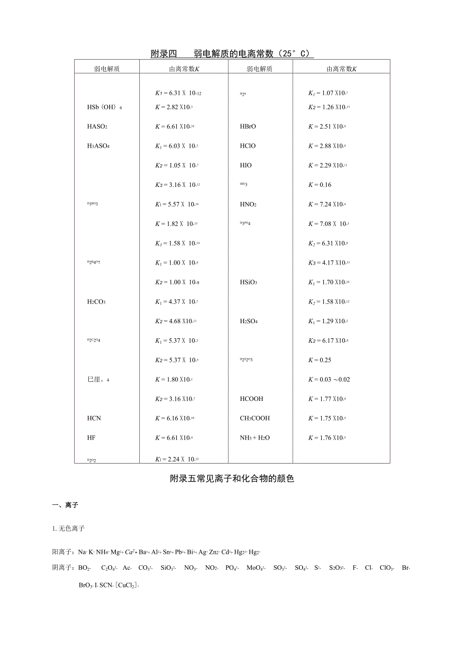 原子量相对质量表_第4页