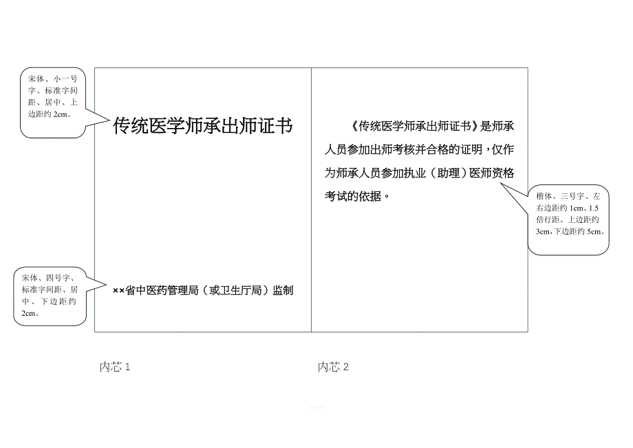 传统医学师承出师证书.doc_第3页