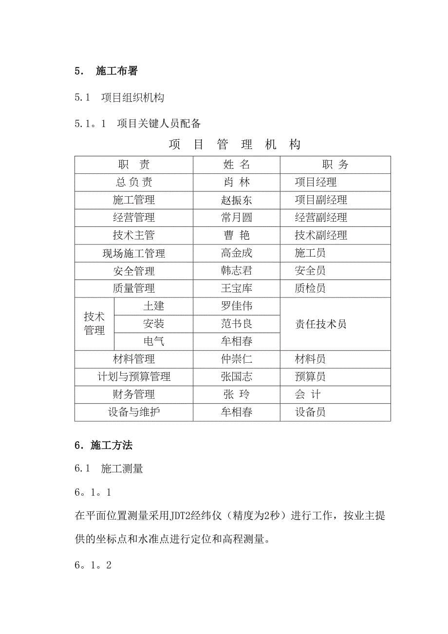 【施工方案】综合工房工程施工方案(DOC 28页)_第5页