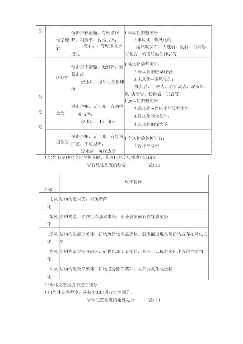 岩土主要物理力学指标参考值_第5页