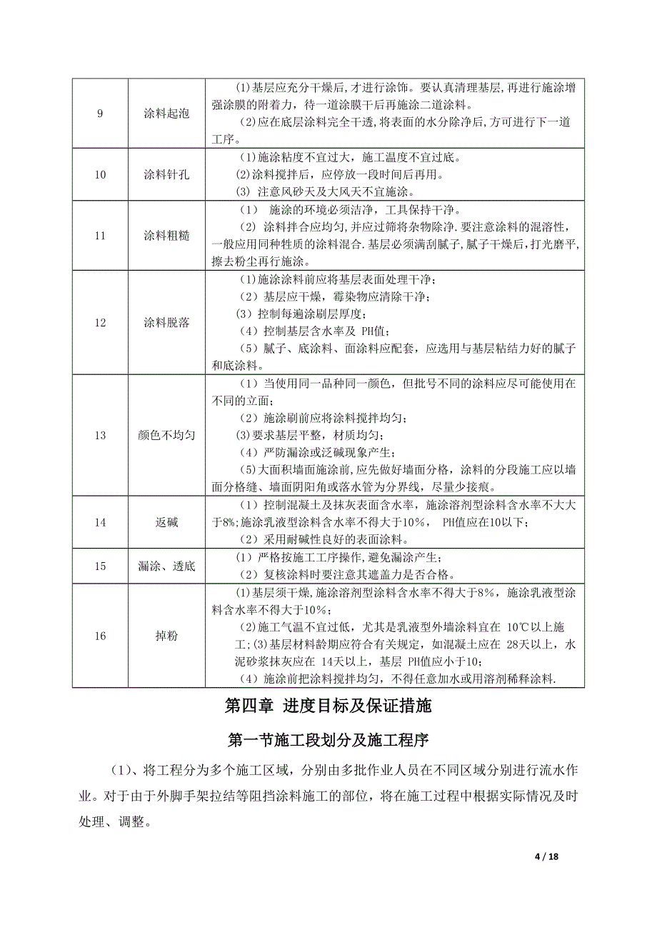 外墙腻子施工方案_第4页